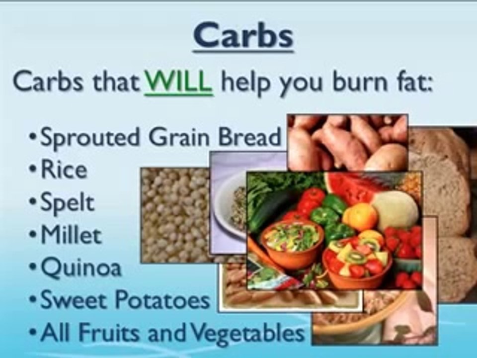 Fast Weight Loss Diet Plan For Women - How To Lose Weight Fast