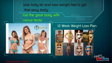 reviews on the venus factor - the venus factor loss weight system