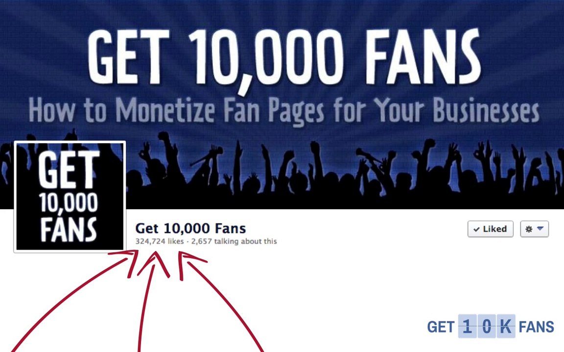 The Real Value of Facebook Fans