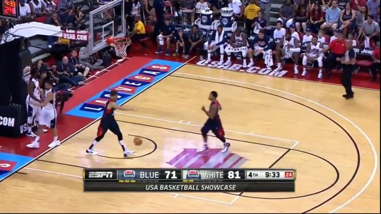 L'horrible fracture du tibia de Paul George