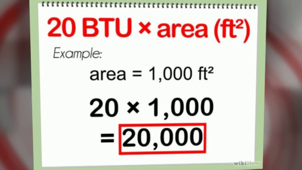 Mr Slim Mitsubishi in Greenville (Air Conditioner Sizing).
