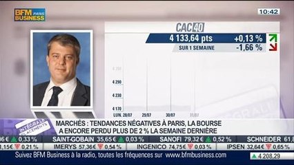 Le Match des Traders: Stéphane Ceaux-Dutheil VS Julien Nebenzahl, dans Intégrale Placements – 04/08