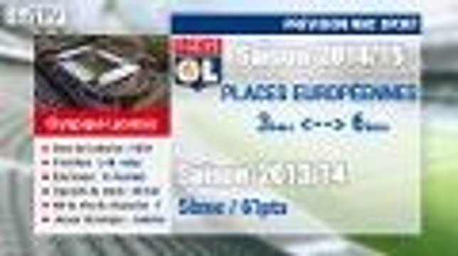 Tour de France des clubs de Ligue 1 - l'Olympique Lyonnais