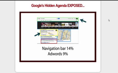 The Demise of Organic Search Results