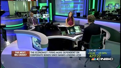 Asset managers to trigger the next crisis due to increasingly tight regulations | Borisov Capital
