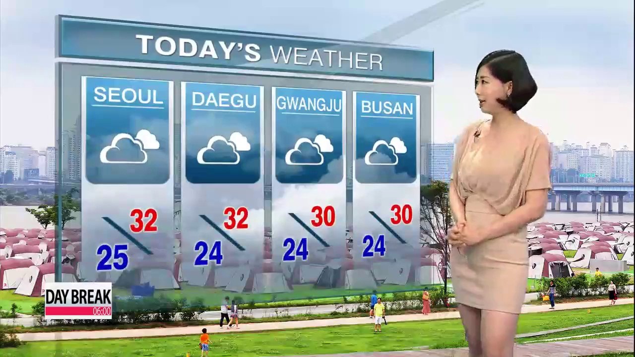 High in the low 30's, mostly to partly sunny skies this afternoon