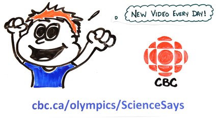 Does Stretching Warming Up Actually Help