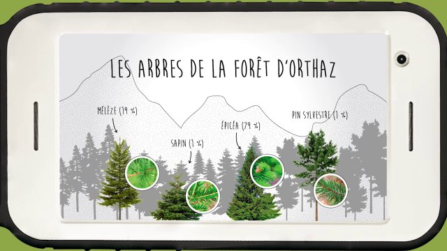 Itinério, découverte interactive de la Vallée de Chamonix-Mont-Blanc