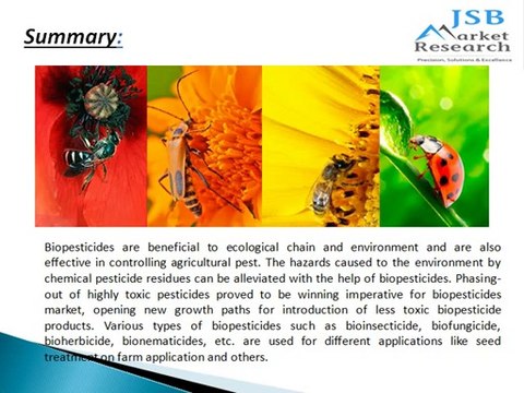 JSB Market Research: Biopesticides Market - Trends & Forecasts (2012 - 2017)