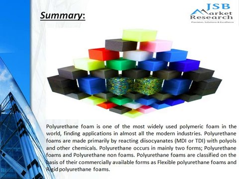 JSB Market Research: Polyurethane (PU) Foams Market