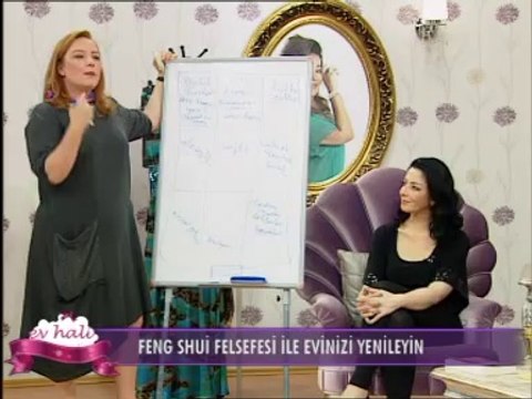 Aynur Tümen - Kişisel Gelişim Uzmanı ve Yaşam Koçu - Ev Hali Programı