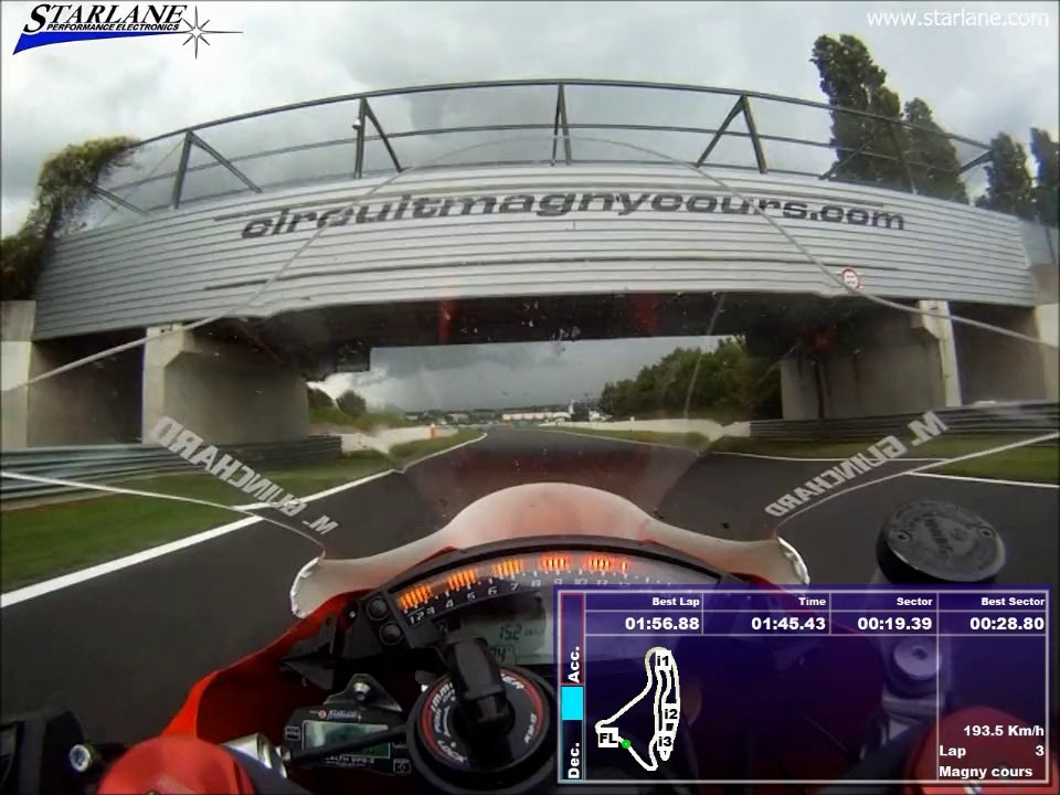 20 juillet 2014 - Magny cours - Groupe pilote