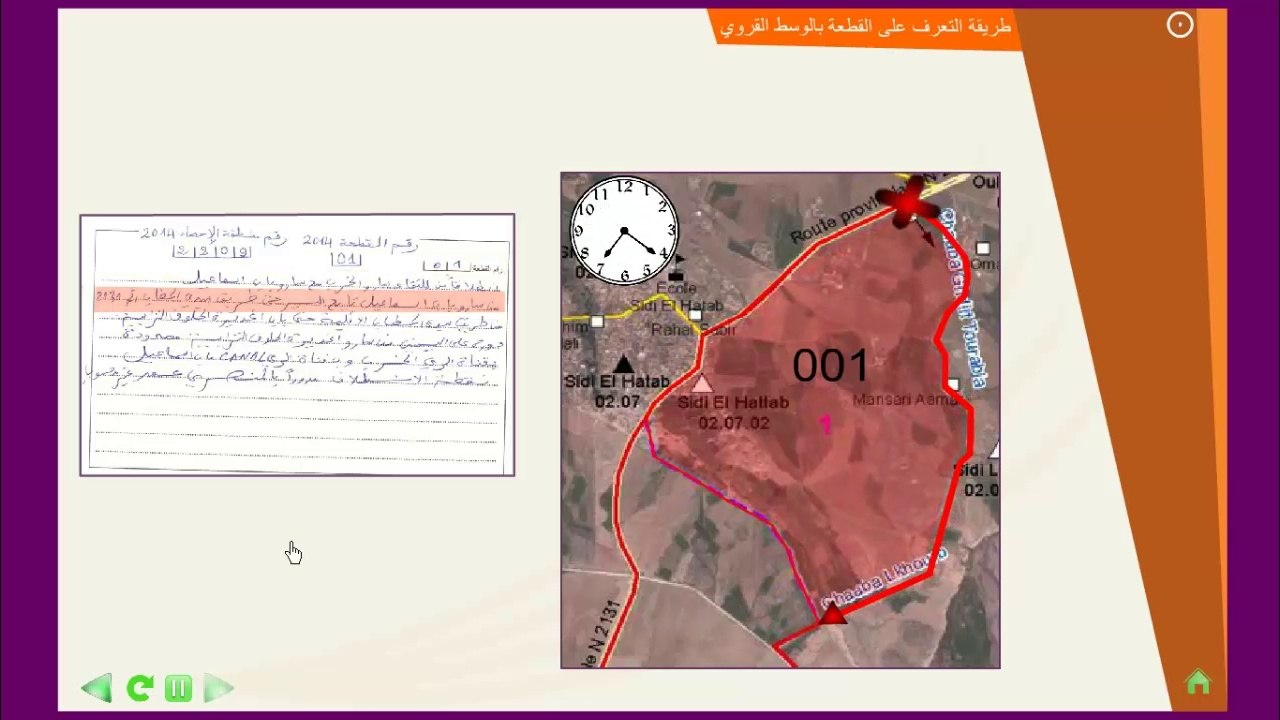 الجزء الثالث (3/8) : التعرف على الميدان