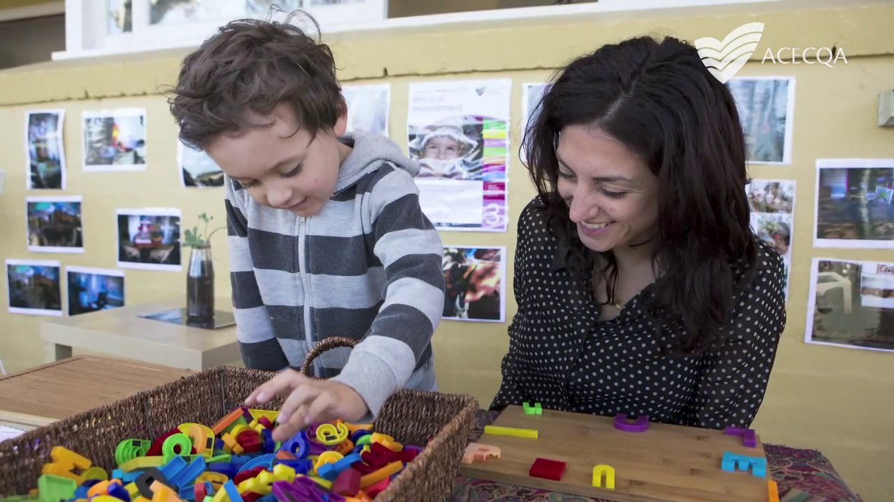 Self-esteem Elevation For Children Coaching Certification