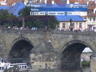 Arcachon - France, Lugano - Ticino - Switzerland, Venice - Italy, Barcelona - Spain, Prague - Czech Republic, Auckland - New Zealand, Agadir - Morocco