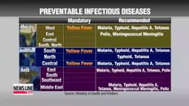 Taking care of infectious diseases before traveling