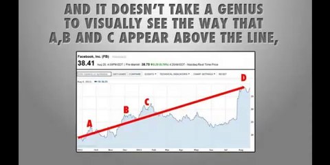 Forex Trading Strategies Scalping with Martingale Insurance