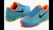 Best Replica Nike Air Max Shoes 【Cheapdk.com】Fake Nike Air Max +2015 Shoes Review Fake Women Kids Nike Air Max +2015 Shoes,Fake jordans for sale, Replica Supra Skytop Shoes