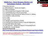 Middle East Smart Weapons Market & Technology Outlook 2020