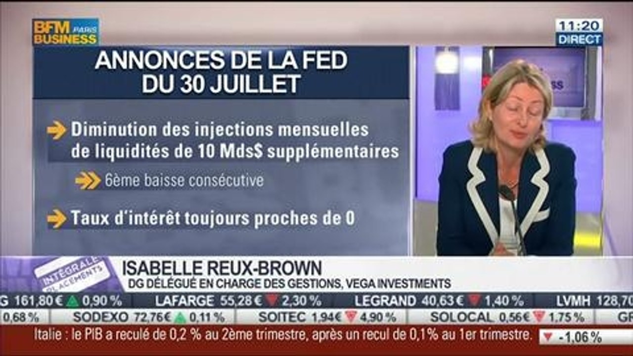 Frédéric Dodard VS Isabelle Reux-Brown: États-Unis: l'économie américaine est bonne, la FED saura manœuvrer les prochaines périodes, dans Intégrale Placements – 06/08 2/2