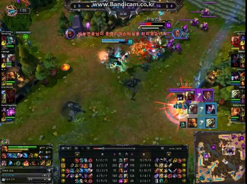 Chuck Lee Sin Norris en action - League of legends