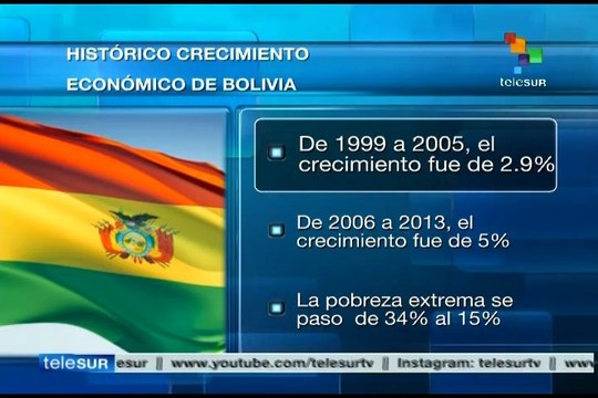 Evo Morales destaca logros económicos de Bolivia
