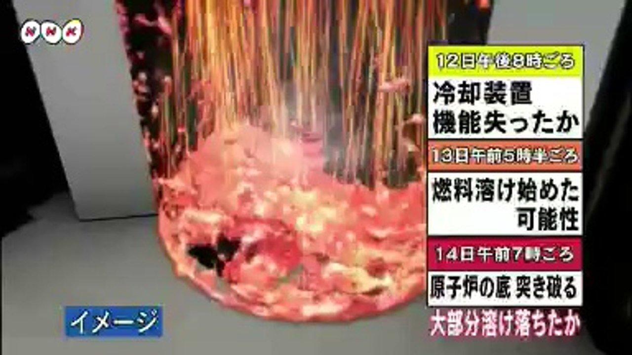20140806３号機　燃料の大部分落下か　福島
