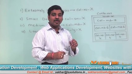 Understanding Bootstrap 3 Grid System