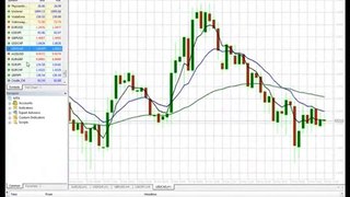 Secret 1 Forex when to buy  when to sell (13)