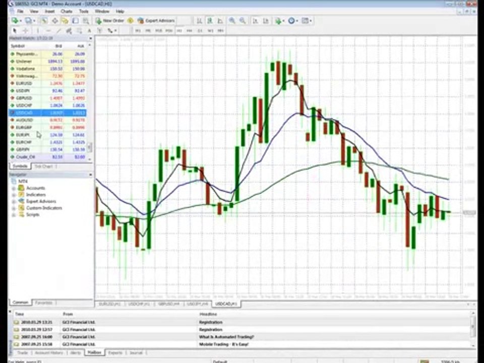 Secret 1 Forex when to buy  when to sell (13)
