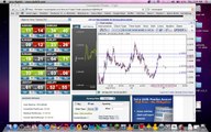 Trading Forex for Beginners - The Basics