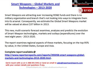 Global Smart Weapons Market and Technology 2020