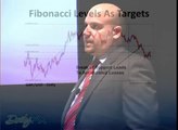 Fibonacci Forex Trading Strategies for Beginners  DailyFX.com