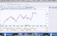 Forex Trading For Beginners - The Basics Beginner Guide To Investing Forex Currency Trading