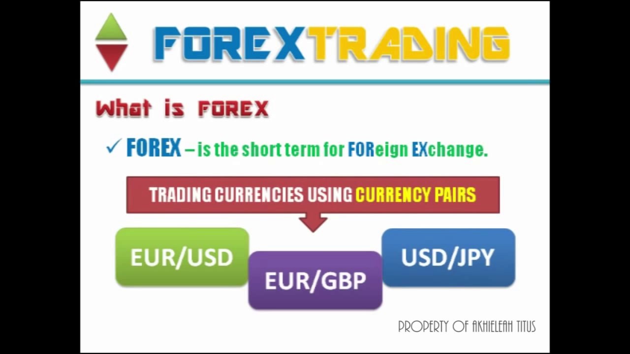 INTRODUCTION TO FOREX TRADING (TAGALOG)