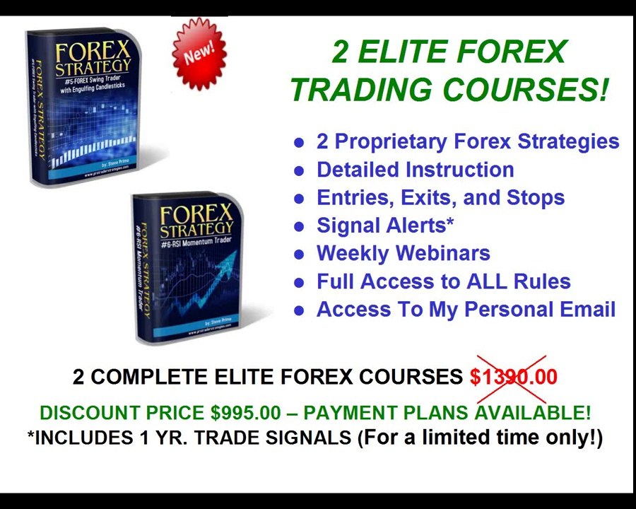 Steven Primo s Top Trading Strategies For The Forex Markets