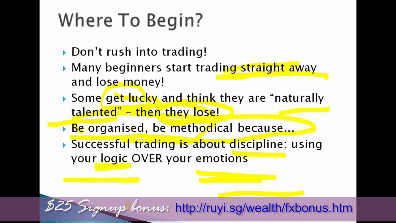 Online forex trading for beginners – forex beginers guide