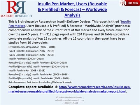 Worldwide Insulin Pen Market 2018 Forecast and Market