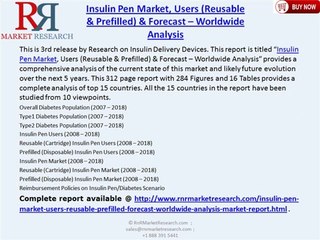 Worldwide Insulin Pen Market 2018 Forecast and Market