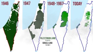 Palestine - The STOLEN LAND #SHAREVIDEO