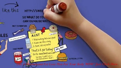 How To Lose Weight Fast Animation