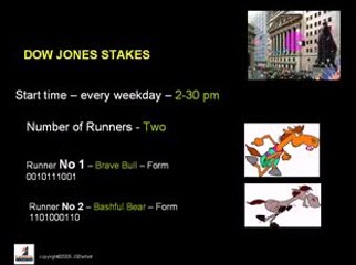 What is Forex Trading - for Beginners - Part 1