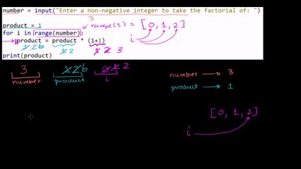 7.Stepping Through the Factorial Program