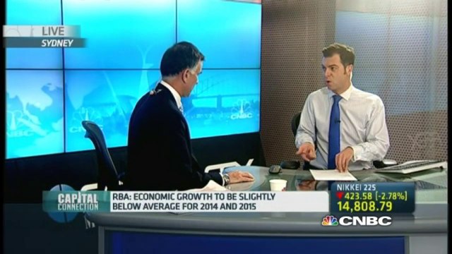 Morgan Stanley: 80 cents fair value for Aussie dollar | #audusd #video | Borisov Capital