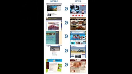 Affordable Website Design in Dallas