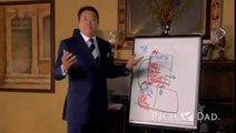 Cash Flow Quadrant (Full Video) (1)