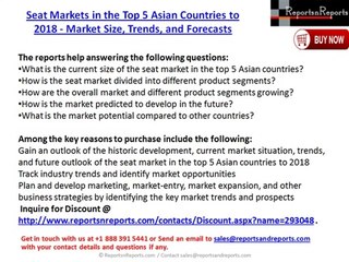 Seat Market in the Top 5 Asian Countries Forecast to 2018