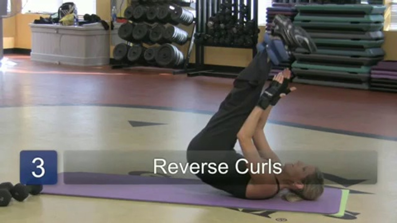 Exercise Equipment _ How to Use Ankle Weights