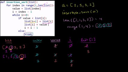 22. Stepping Through Insertion Sort Function