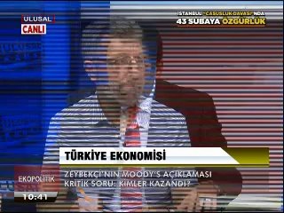 EKOPOLİTİK. 8.8.2014. CUMA.